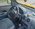 Жовтий Рено Кєнгу, об'ємом двигуна 1.9 л та пробігом 300 тис. км за 2200 $, фото 14 на Automoto.ua