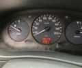 Желтый Рено Кенгу, объемом двигателя 1.9 л и пробегом 256 тыс. км за 3200 $, фото 5 на Automoto.ua