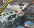 Желтый Рено Кенгу, объемом двигателя 1.9 л и пробегом 330 тыс. км за 2750 $, фото 2 на Automoto.ua