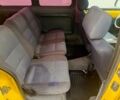 Жовтий Рено Кєнгу, об'ємом двигуна 0 л та пробігом 356 тис. км за 2350 $, фото 7 на Automoto.ua