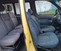 Жовтий Рено Кєнгу, об'ємом двигуна 1.9 л та пробігом 235 тис. км за 2650 $, фото 36 на Automoto.ua