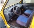 Жовтий Рено Кєнгу, об'ємом двигуна 1.87 л та пробігом 360 тис. км за 2450 $, фото 1 на Automoto.ua