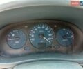 Желтый Рено Кенгу, объемом двигателя 1.9 л и пробегом 370 тыс. км за 2850 $, фото 12 на Automoto.ua