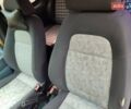 Желтый Рено Кенгу, объемом двигателя 1.87 л и пробегом 200 тыс. км за 2600 $, фото 6 на Automoto.ua