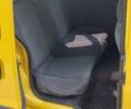 Желтый Рено Кенгу, объемом двигателя 1.9 л и пробегом 257 тыс. км за 3300 $, фото 14 на Automoto.ua