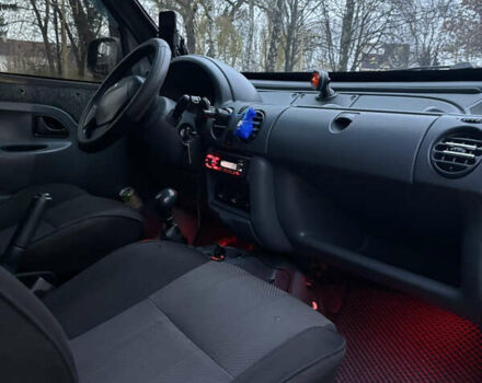 Желтый Рено Кенгу, объемом двигателя 1.87 л и пробегом 358 тыс. км за 3000 $, фото 11 на Automoto.ua