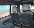Жовтий Рено Кєнгу, об'ємом двигуна 1.9 л та пробігом 235 тис. км за 2650 $, фото 42 на Automoto.ua