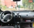 Желтый Рено Кенгу, объемом двигателя 1.9 л и пробегом 370 тыс. км за 2900 $, фото 6 на Automoto.ua