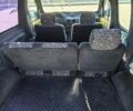 Желтый Рено Кенгу, объемом двигателя 1.87 л и пробегом 439 тыс. км за 2600 $, фото 10 на Automoto.ua