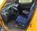 Желтый Рено Кенгу, объемом двигателя 1.87 л и пробегом 360 тыс. км за 2300 $, фото 14 на Automoto.ua