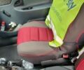 Желтый Рено Кенгу, объемом двигателя 1.9 л и пробегом 120 тыс. км за 3058 $, фото 7 на Automoto.ua