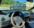 Желтый Рено Кенгу, объемом двигателя 1.9 л и пробегом 180 тыс. км за 2400 $, фото 12 на Automoto.ua