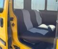 Желтый Рено Кенгу, объемом двигателя 1.9 л и пробегом 180 тыс. км за 2400 $, фото 10 на Automoto.ua