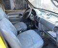 Жовтий Рено Кєнгу, об'ємом двигуна 1.9 л та пробігом 3 тис. км за 2100 $, фото 6 на Automoto.ua