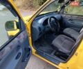 Желтый Рено Кенгу, объемом двигателя 1.9 л и пробегом 257 тыс. км за 3000 $, фото 19 на Automoto.ua