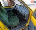 Желтый Рено Кенгу, объемом двигателя 1.9 л и пробегом 235 тыс. км за 1850 $, фото 5 на Automoto.ua