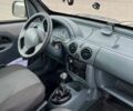 Жовтий Рено Кєнгу, об'ємом двигуна 1.9 л та пробігом 300 тис. км за 2600 $, фото 7 на Automoto.ua