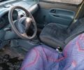 Желтый Рено Кенгу, объемом двигателя 1.9 л и пробегом 350 тыс. км за 2100 $, фото 21 на Automoto.ua