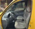 Желтый Рено Кенгу, объемом двигателя 1.87 л и пробегом 193 тыс. км за 2100 $, фото 6 на Automoto.ua