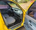 Желтый Рено Кенгу, объемом двигателя 1.9 л и пробегом 315 тыс. км за 3000 $, фото 20 на Automoto.ua