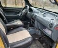 Жовтий Рено Кєнгу, об'ємом двигуна 1.87 л та пробігом 285 тис. км за 2250 $, фото 12 на Automoto.ua
