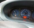 Желтый Рено Кенгу, объемом двигателя 1.9 л и пробегом 360 тыс. км за 1600 $, фото 2 на Automoto.ua
