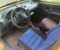 Желтый Рено Кенгу, объемом двигателя 1.87 л и пробегом 360 тыс. км за 2300 $, фото 13 на Automoto.ua