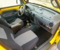 Жовтий Рено Кєнгу, об'ємом двигуна 0 л та пробігом 356 тис. км за 2350 $, фото 8 на Automoto.ua