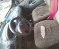 Желтый Рено Кенгу, объемом двигателя 1.9 л и пробегом 270 тыс. км за 3200 $, фото 5 на Automoto.ua
