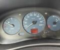 Рено Кєнгу 2001 у Жашкове на Automoto.ua Жовтий Рено Кєнгу, об'ємом двигуна 1.9 л та пробігом 342 тис. км за 3200 $, фото 7 на Automoto.ua