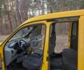 Желтый Рено Кенгу, объемом двигателя 1.9 л и пробегом 200 тыс. км за 3150 $, фото 11 на Automoto.ua
