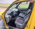 Желтый Рено Кенгу, объемом двигателя 1.9 л и пробегом 222 тыс. км за 3600 $, фото 5 на Automoto.ua