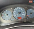 Рено Кєнгу 2001 у Жашкове на Automoto.ua Жовтий Рено Кєнгу, об'ємом двигуна 1.9 л та пробігом 342 тис. км за 3200 $, фото 7 на Automoto.ua