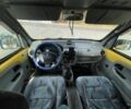 Рено Кєнгу 2001 у Жашкове на Automoto.ua Жовтий Рено Кєнгу, об'ємом двигуна 1.9 л та пробігом 342 тис. км за 3200 $, фото 3 на Automoto.ua