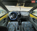 Рено Кєнгу 2001 у Жашкове на Automoto.ua Жовтий Рено Кєнгу, об'ємом двигуна 1.9 л та пробігом 342 тис. км за 3200 $, фото 5 на Automoto.ua