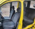 Желтый Рено Кенгу, объемом двигателя 1.9 л и пробегом 200 тыс. км за 3150 $, фото 10 на Automoto.ua