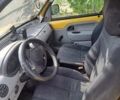 Желтый Рено Кенгу, объемом двигателя 1.9 л и пробегом 300 тыс. км за 2100 $, фото 6 на Automoto.ua