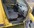 Желтый Рено Кенгу, объемом двигателя 1.9 л и пробегом 150 тыс. км за 1850 $, фото 7 на Automoto.ua