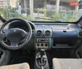 Желтый Рено Кенгу, объемом двигателя 1.39 л и пробегом 230 тыс. км за 1850 $, фото 18 на Automoto.ua
