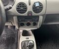 Жовтий Рено Кєнгу, об'ємом двигуна 1.9 л та пробігом 220 тис. км за 2499 $, фото 9 на Automoto.ua