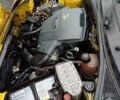 Жовтий Рено Кєнгу, об'ємом двигуна 1.9 л та пробігом 226 тис. км за 2600 $, фото 10 на Automoto.ua