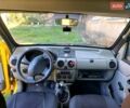Желтый Рено Кенгу, объемом двигателя 1.9 л и пробегом 470 тыс. км за 2500 $, фото 7 на Automoto.ua