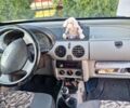 Желтый Рено Кенгу, объемом двигателя 1.9 л и пробегом 213 тыс. км за 3000 $, фото 6 на Automoto.ua