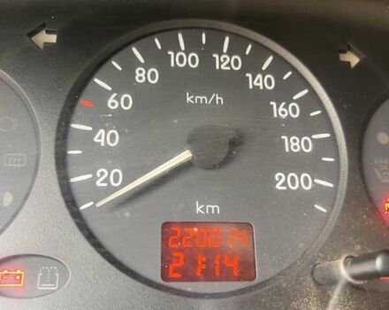 Жовтий Рено Кєнгу, об'ємом двигуна 1.9 л та пробігом 220 тис. км за 2499 $, фото 14 на Automoto.ua