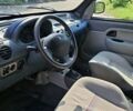 Желтый Рено Кенгу, объемом двигателя 1.39 л и пробегом 230 тыс. км за 1850 $, фото 12 на Automoto.ua