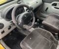 Жовтий Рено Кєнгу, об'ємом двигуна 1.9 л та пробігом 220 тис. км за 2499 $, фото 8 на Automoto.ua