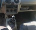Жовтий Рено Кєнгу, об'ємом двигуна 1.87 л та пробігом 460 тис. км за 2500 $, фото 16 на Automoto.ua