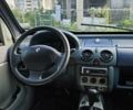 Желтый Рено Кенгу, объемом двигателя 1.39 л и пробегом 230 тыс. км за 1850 $, фото 17 на Automoto.ua
