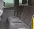 Жовтий Рено Кєнгу, об'ємом двигуна 1.9 л та пробігом 226 тис. км за 2600 $, фото 5 на Automoto.ua