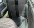 Желтый Рено Кенгу, объемом двигателя 1.9 л и пробегом 300 тыс. км за 1000 $, фото 6 на Automoto.ua